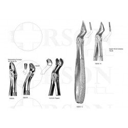 Separating Forceps